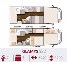 Glamys 322